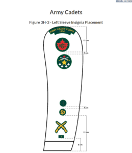 Sewing – 242 Fredericton Army Cadets